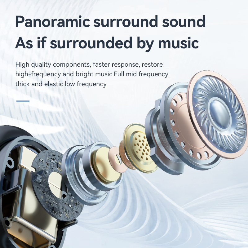 Domars TWS Wireless Bluetooth  - Bluetooth Earphone Tws recension och pris